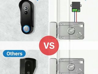 Lote 88 videoporteros inalámbricos 7 pulgadas hd 1080p – nuevos