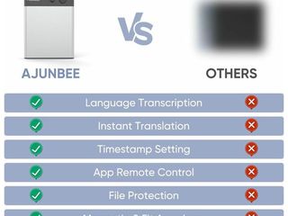 Lote 102 grabadoras de voz con ia ajunbee para android – nuevas